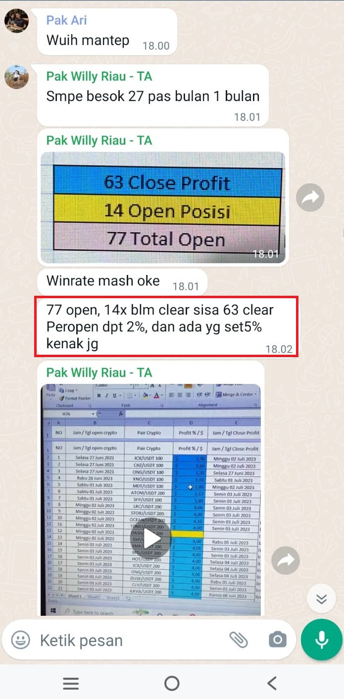 Testi1